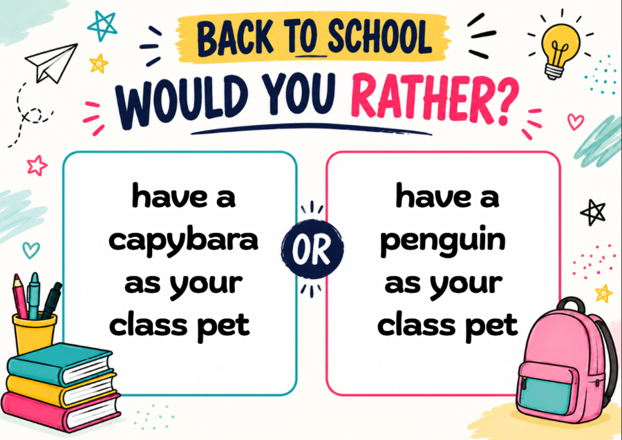 Would You Rather? – 62 pytania po angielsku | Back to School | Speaking & Icebreaker