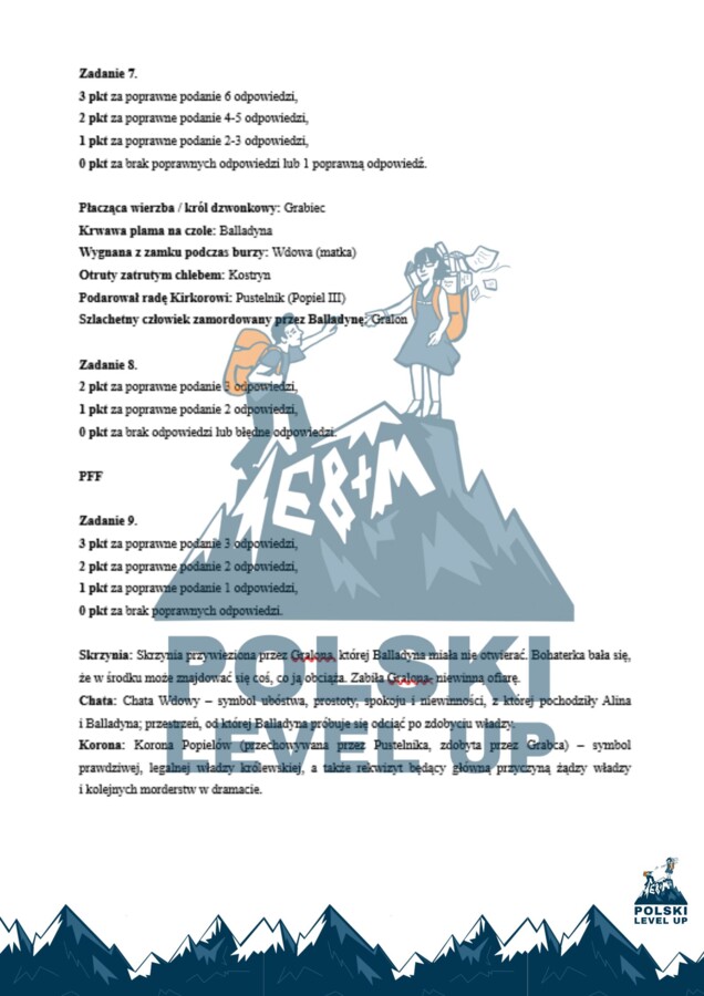 Kartkówka_Balladyna_Polski Level Up