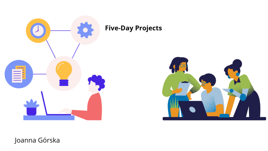 Five-Day Projects- zbiór pięciu angażujących projektów językowych