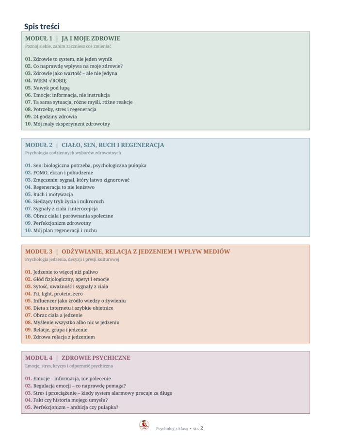 EDUKACJA ZDROWOTNA do liceum, pakiet  modułowy z psychologicznym ujęciem i rozbudową o karty i plakaty