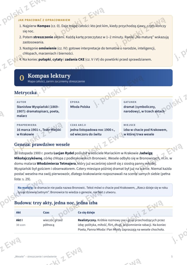 Wesele - kompletne kompendium wiedzy na maturę