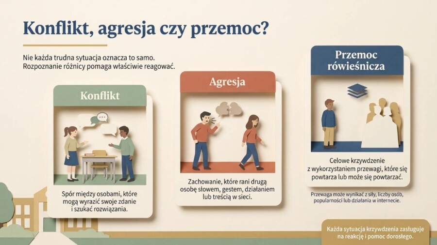 Przemoc rówieśnicza – jak rozpoznać i reagować? Prezentacja na Tydzień o Przeciwdziałaniu Przemocy Rówieśniczej