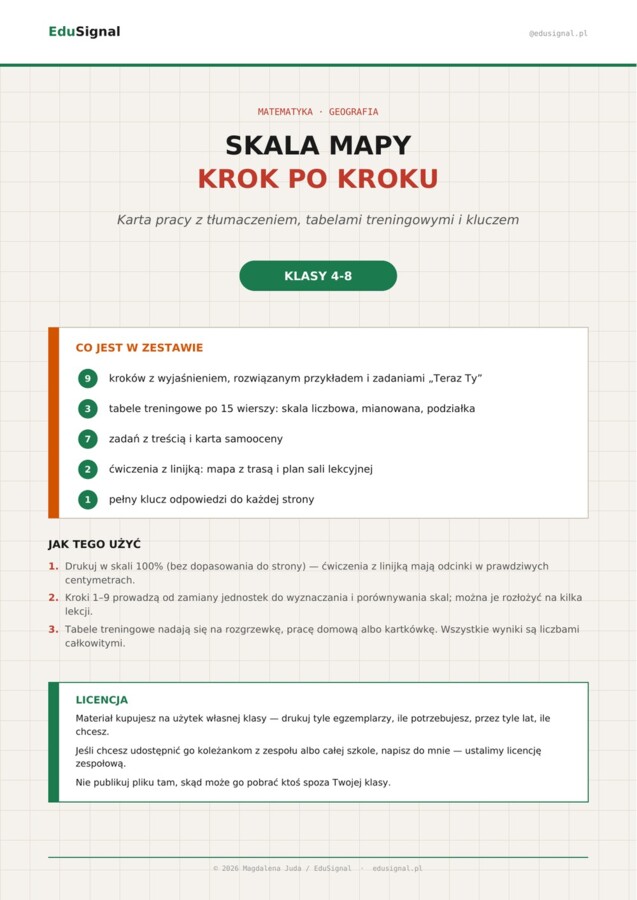 Skala mapy — karty pracy z wytłumaczeniem,  klasy 4–8 (matematyka, geografia)