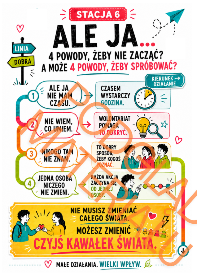 „LINIA DOBRA – WOLONTARIAT” | nowoczesna gazetka szkolna + 9 stacji + napisy w 2 rozmiarach + elementy dekoracyjne | PDF