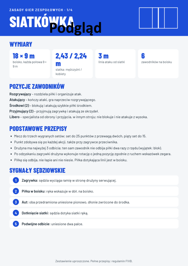 Infografiki zasady gier zespołowych, fair play, pierwsza pomoc, rozciąganie po wysiłku, regulamin WF