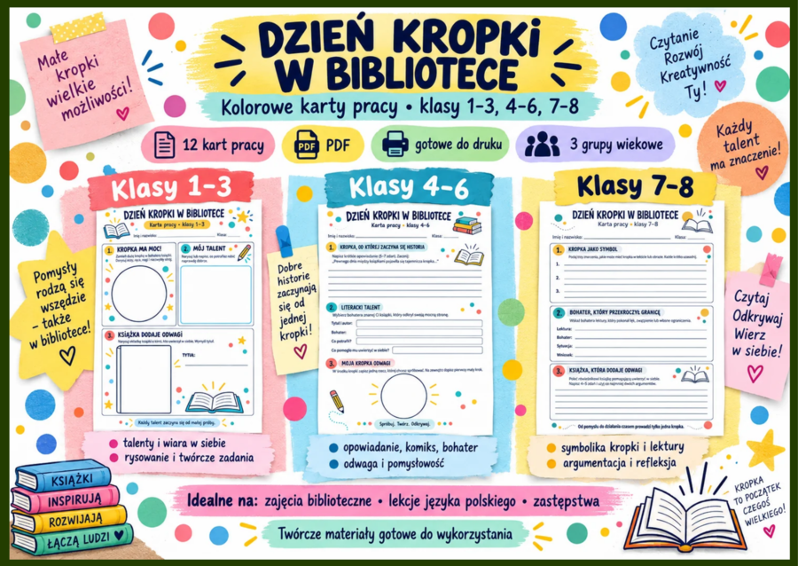 DZIEŃ KROPKI w bibliotece – karty pracy dla klas 1–8