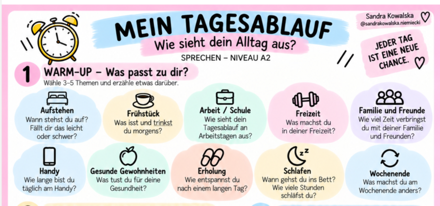 mein Tagesablauf - Sprechen A2