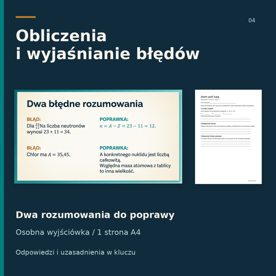 Budowa atomu klasa 7 - Atom pod lupą, Z i A, karta pracy i wyjściówka