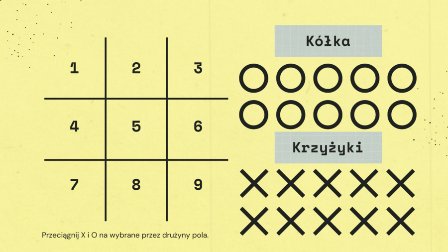 Kółko i krzyżyk - mnożenie, dzielenie klasa 5