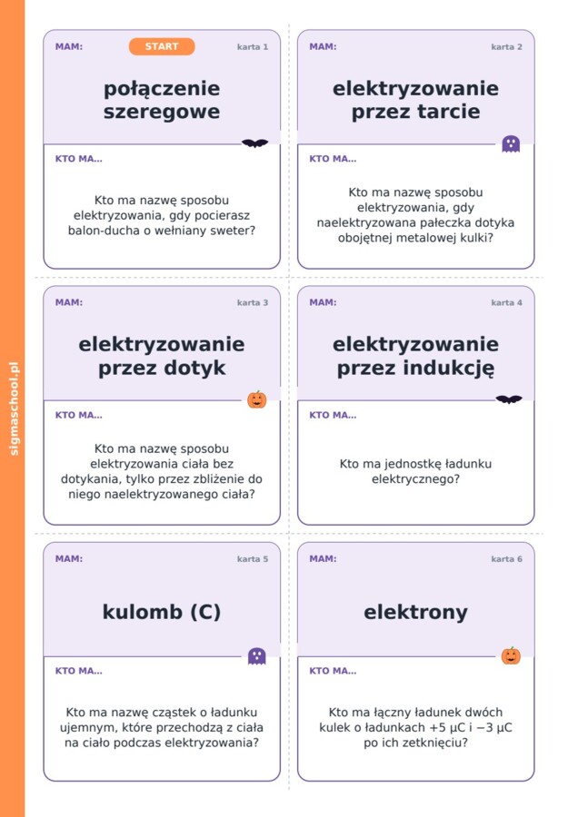 Halloween – Upiorny łańcuch – fizyka, klasa 8