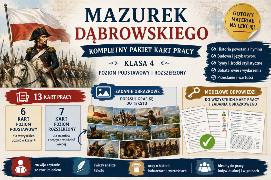 „Mazurek Dąbrowskiego” – kompletny pakiet kart pracy  klasa 4  poziom podstawowy i rozszerzony