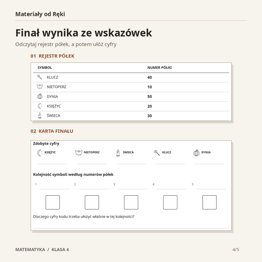 Matematyczne Halloween - tajemnica zaginionego kodu | klasa 4 | 2 poziomy