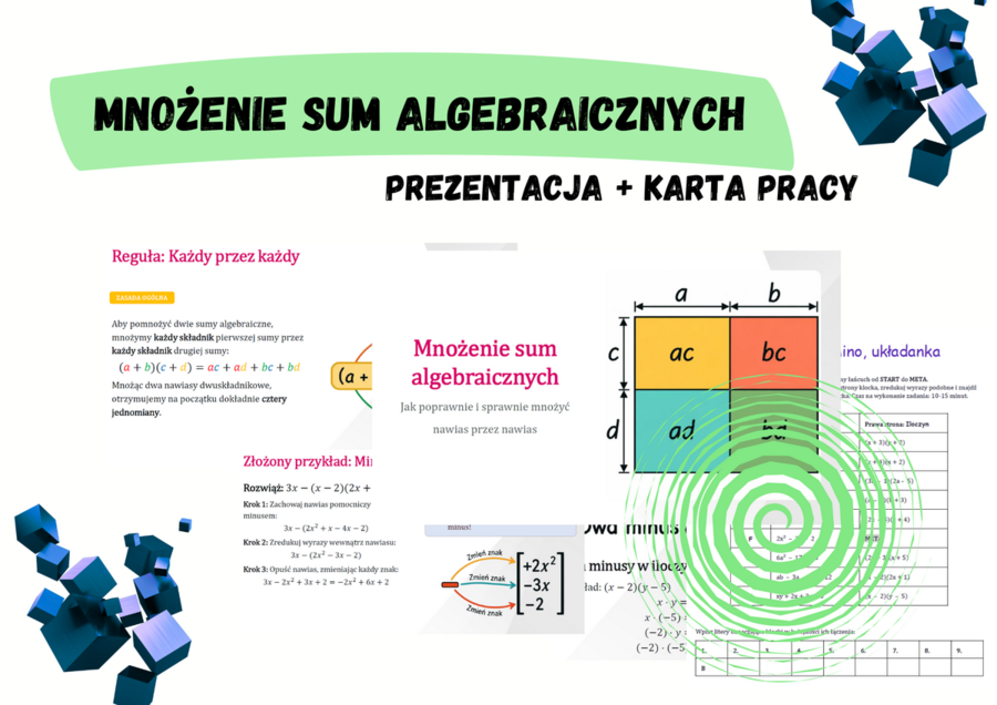 Mnożenie sum algebraicznych - prezentacja oraz karta pracy