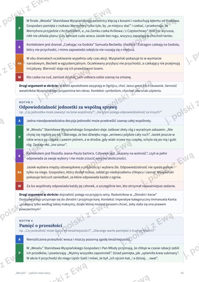 Wesele - kompletne kompendium wiedzy na maturę