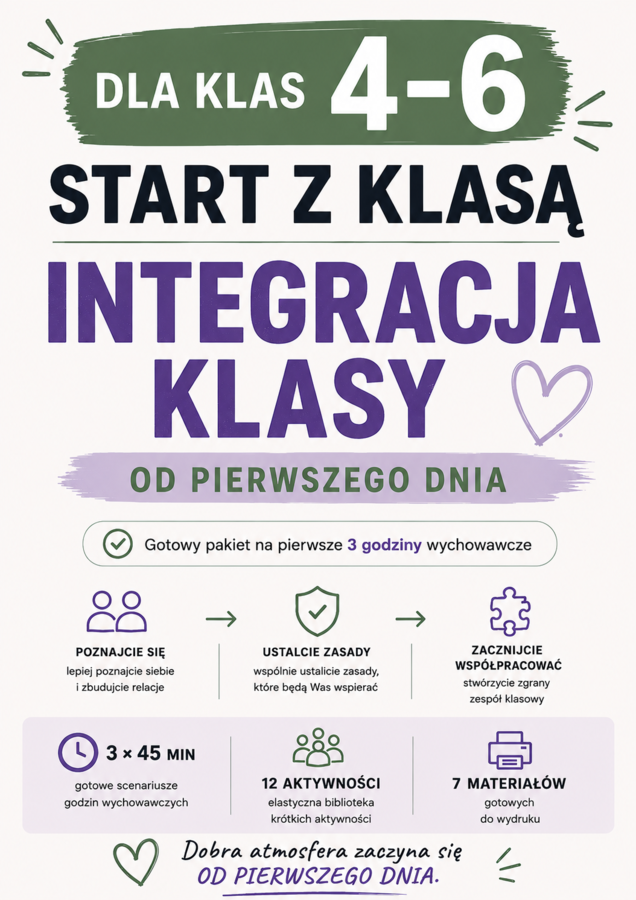 Integracja klasy 4–6 – START Z KLASĄ | 3 godziny wychowawcze, 12 aktywności + 7 materiałów