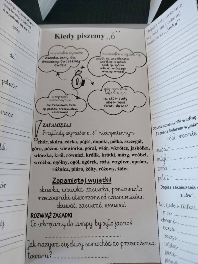 Ortograficzny wklejki