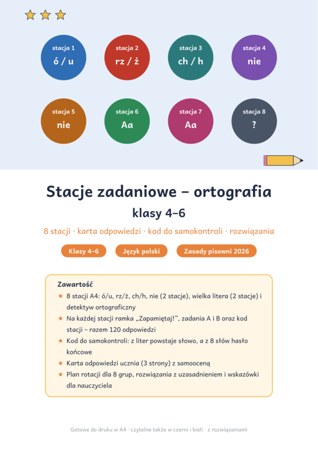 Stacje zadaniowe – ortografia klasy 4–6: ó/u, rz/ż, ch/h, nie, wielka litera