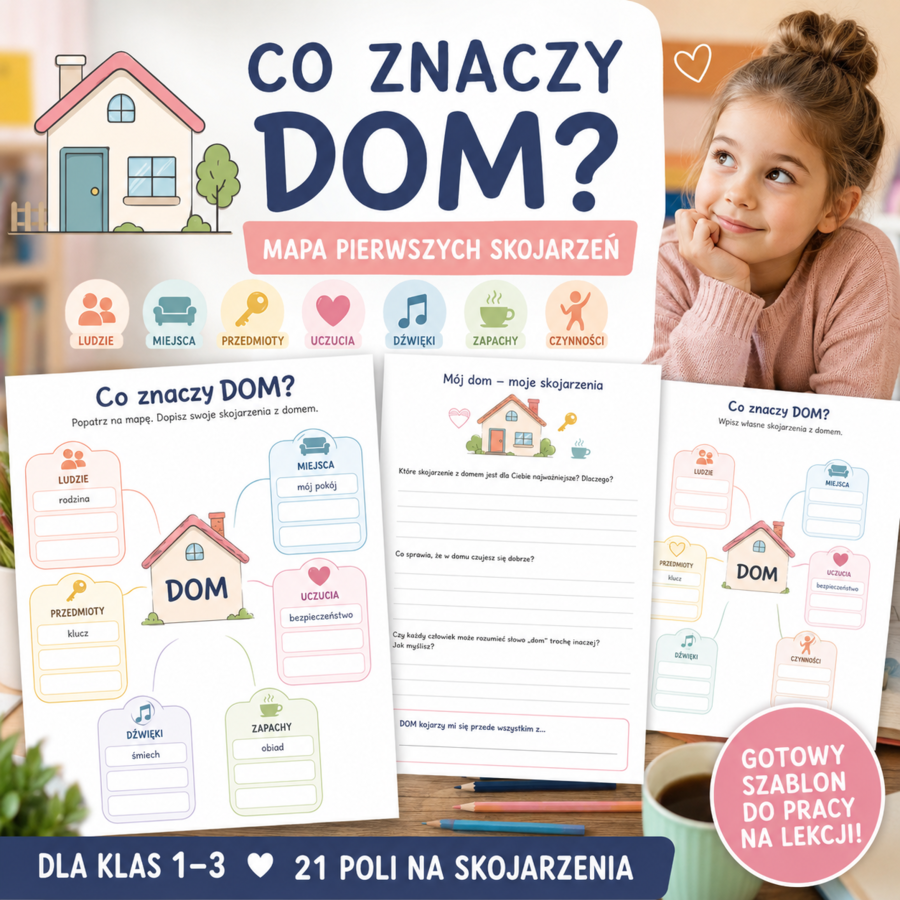 Co znaczy DOM? — mapa pierwszych skojarzeń