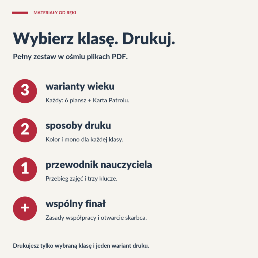 Biało-Czerwony Patrol - gra na 11 listopada, klasy 1-3, 6 misji