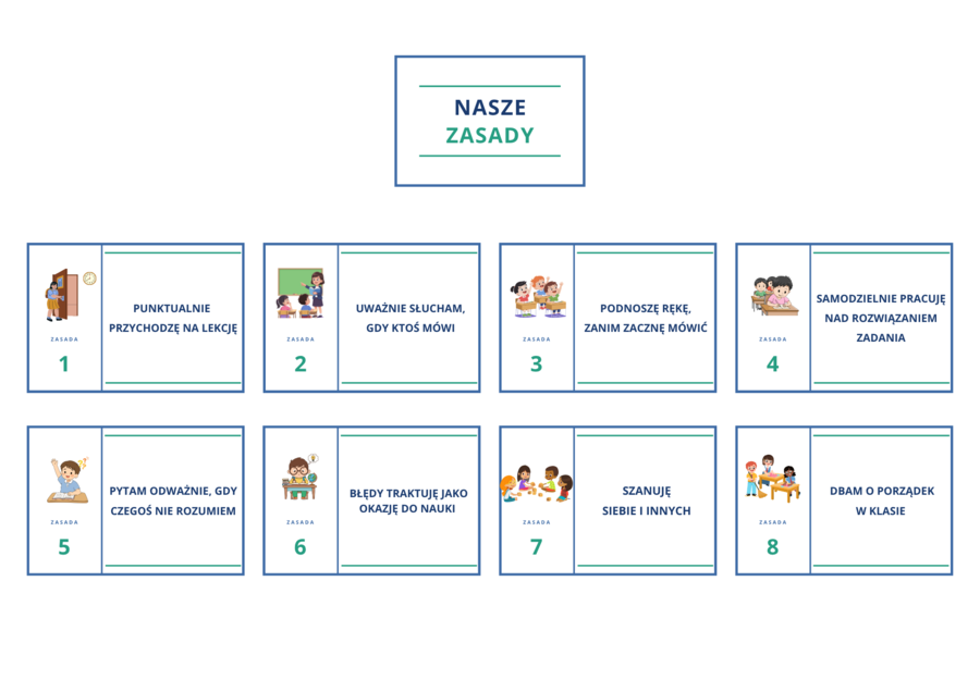 NASZE ZASADY – gotowa gazetka do klasy!