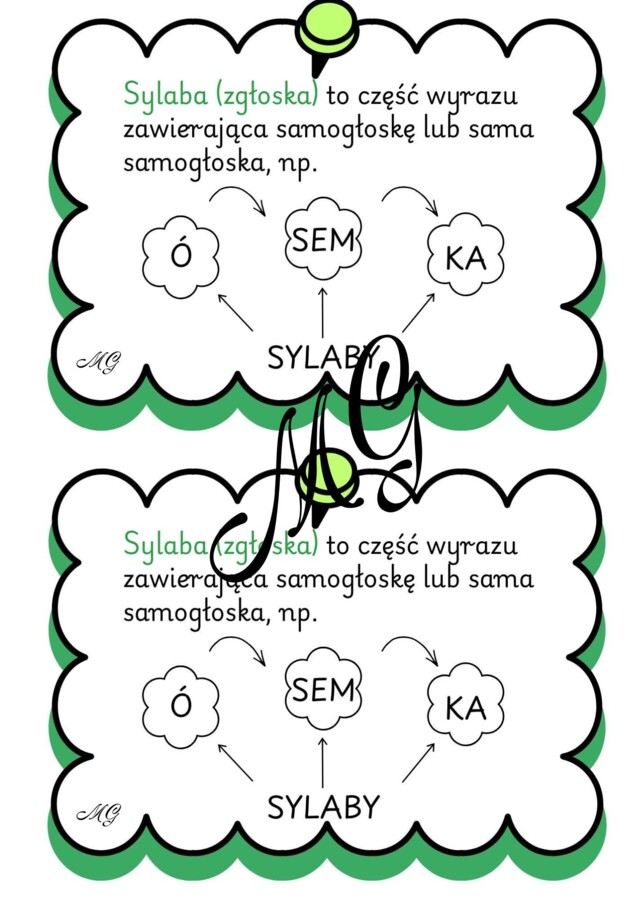 Sylaba