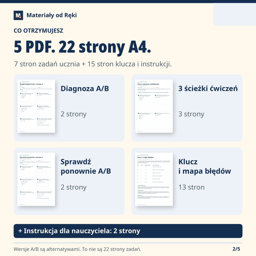 Równania: znajdź błędny krok - diagnoza i 3 ścieżki ćwiczeń | Matematyka, klasa 7
