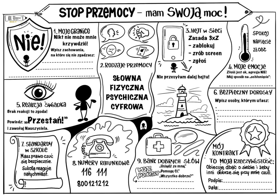 Tydzień Bezpieczeństwa – Karty Pracy (Myślenie Wizualne / Sketchnoting) | DARMOWY MATERIAŁ