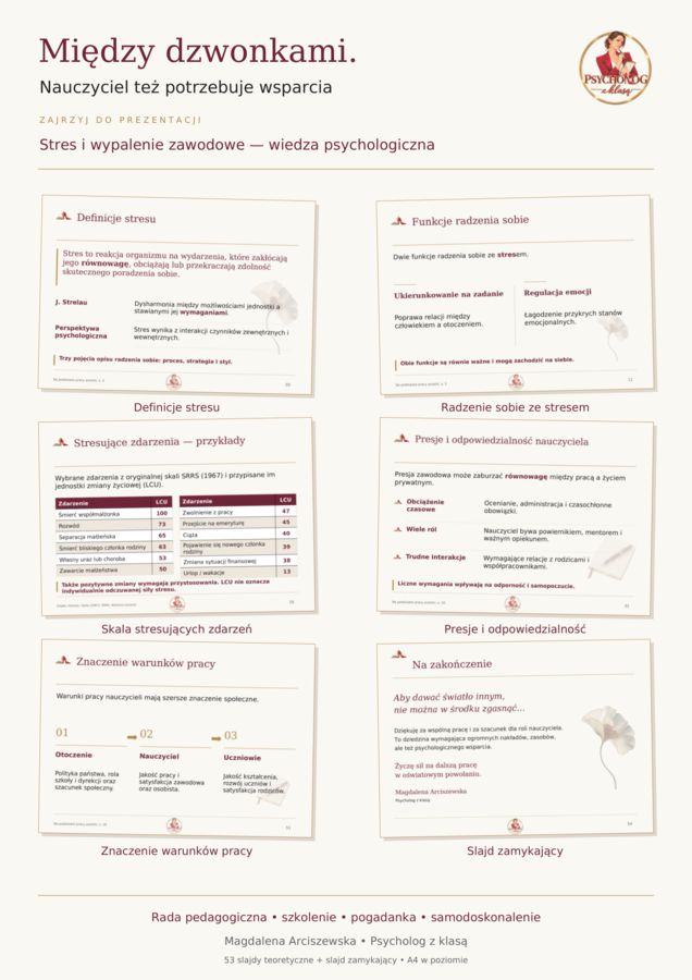 Między dzwonkami. Nauczyciel też potrzebuje wsparcia, workbook, prezentacja, wiedza psychologiczna, szkolenie, samokształcenie