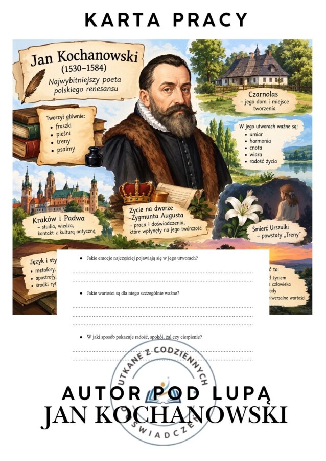 Autor pod lupą: Jan Kochanowski