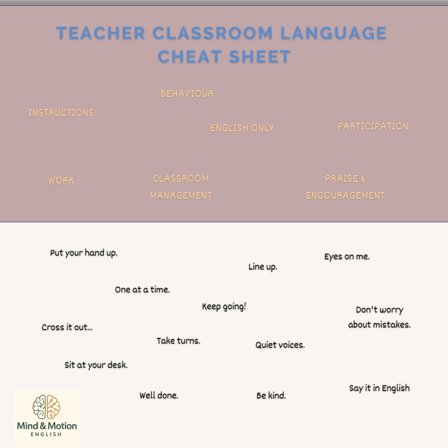 English Only Classroom Kit - 5 Ready-to-Use Tools for English Lessons