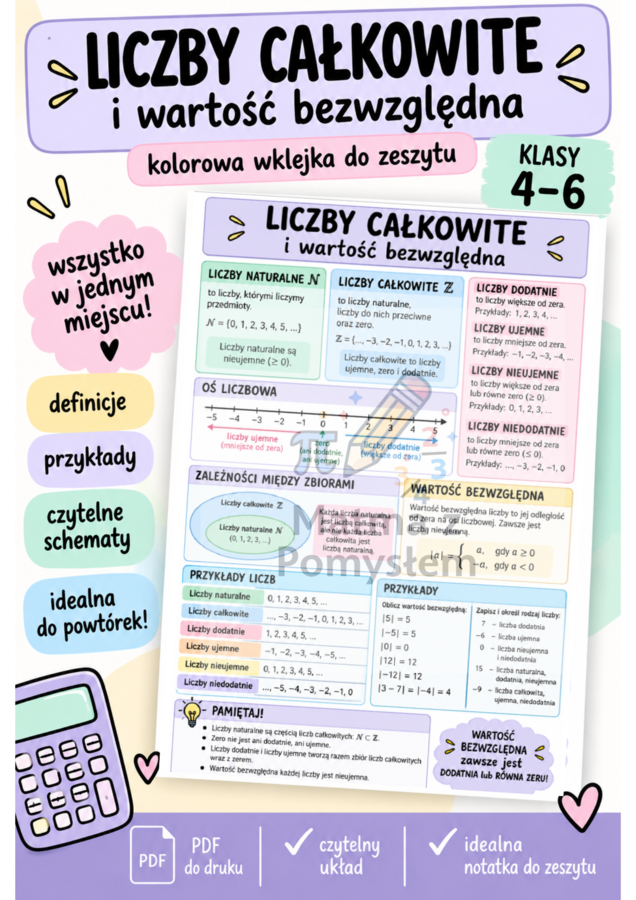 Liczby całkowite i wartość bezwzględna – kolorowa wklejka do zeszytu | Klasy 4–6