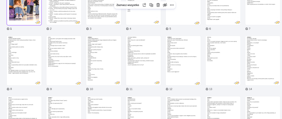 Scenariusz  przedstawienia o relacjach rówieśniczych  dla kl. 3-5 "MIEJSCE PRZY STOLE"