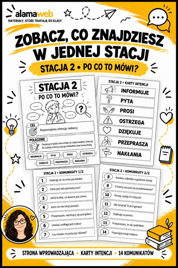 Stacje zadaniowe – komunikacja. Nadawca, odbiorca, komunikat, intencja, kontekst.