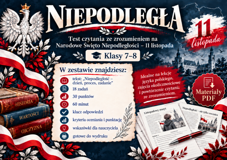 🇵🇱📖  NIEPODLEGŁA – test czytania ze zrozumieniem dla klasy 7-8 - 11 Listopada - Święto Niepodległości