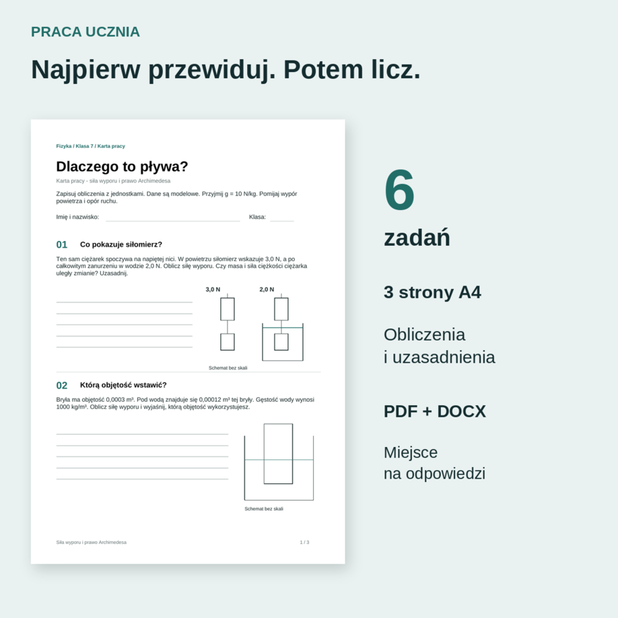Dlaczego to pływa? Siła wyporu i prawo Archimedesa - fizyka, klasa 7