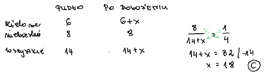 Przygotowanie do egzaminu 8-klasisty z matematyki - wszystkie 7 działów Z ROZWIĄZANIAMI