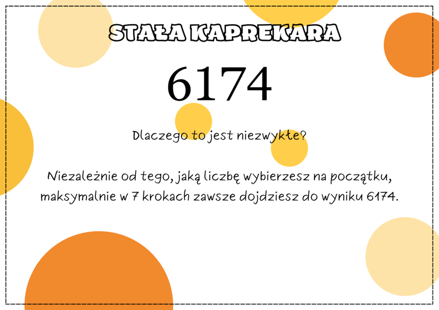 Stała Kaprekara - ciekawa matematyka. Prezentacja. Karta pracy.
