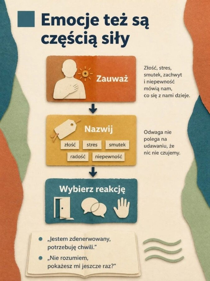 Dzień Chłopaka – Każdy ma własny sposób na bycie sobą | 14 plansz edukacyjnych