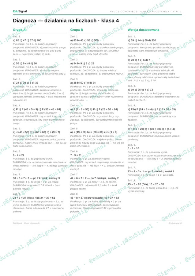 Diagnoza wejściowa  matematyka, klasa 4 — dwie grupy + wersja z dostosowaniem + klucz
