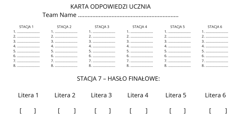 The Word Master- stacje dydaktyczne