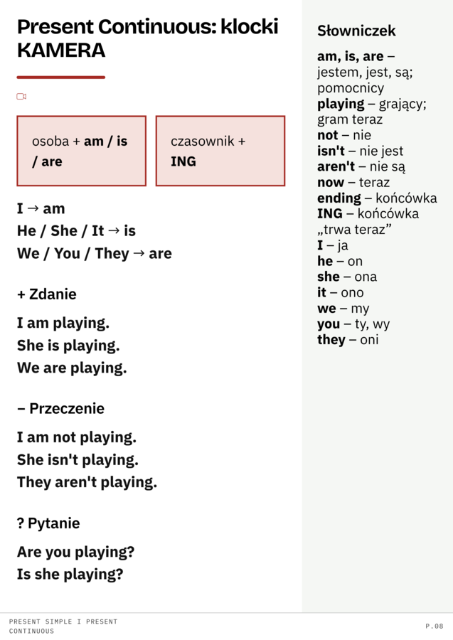 Present Simple vs Present Continuous: Materiały i Karty Pracy SPE