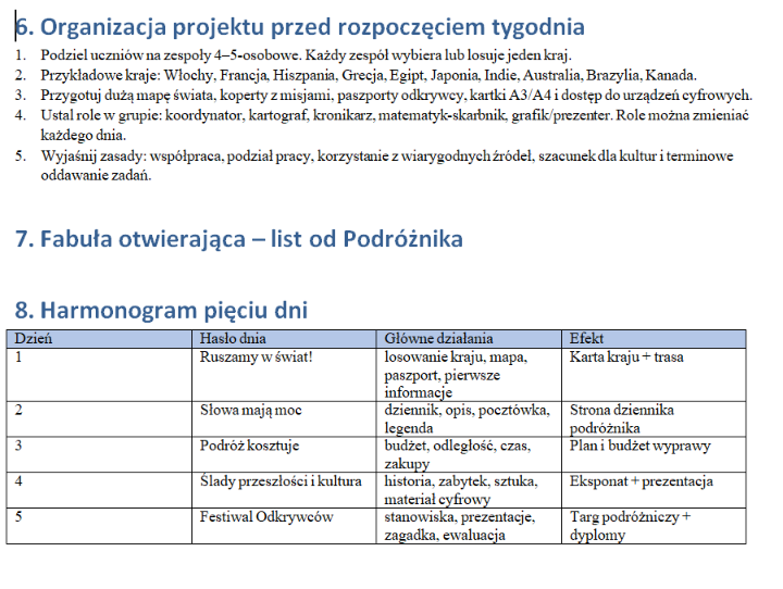 Tydzień projektowy dla klas 4-5 "Wyprawa dookoła świata- zostań odkrywcą"