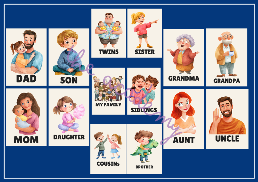 My Family – Członkowie rodziny po angielsku | 14 kart obrazkowych (Flashcards)