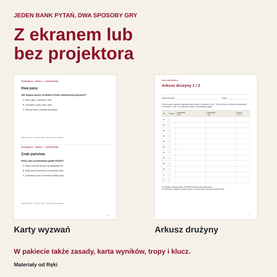 11 listopada - MISJA NIEPODLEGŁA, teleturniej i quiz klasowy, klasy 4-8, PPTX + PDF