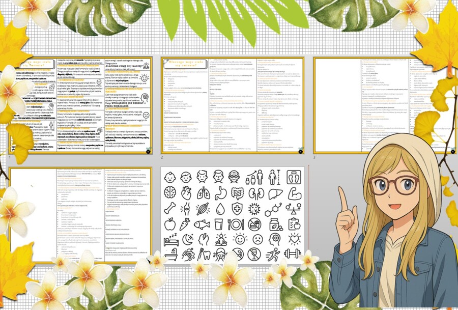 Sketchnotka/notatka - dla ucznia i przypomnienie dla nauczyciela w pdf. Temat "Dlaczego moje ciało się zmienia?". Edukacja zdrowotna. Klasa 6.