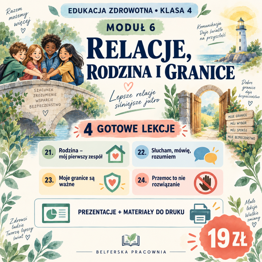 🌿 EDUKACJA ZDROWOTNA – KLASA 4 🌿 Moduł 6: Relacje, rodzina i granice