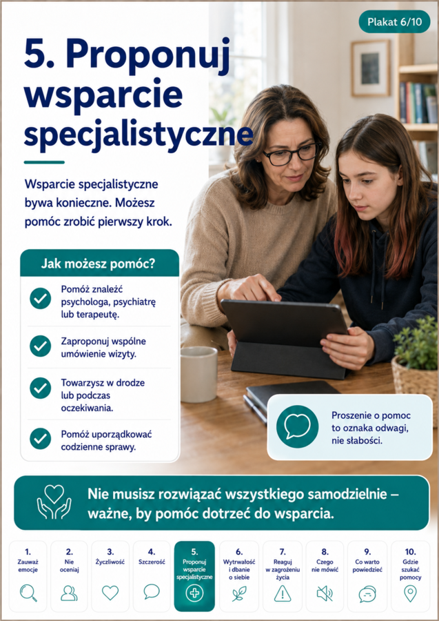 Jak wspierać w kryzysie?