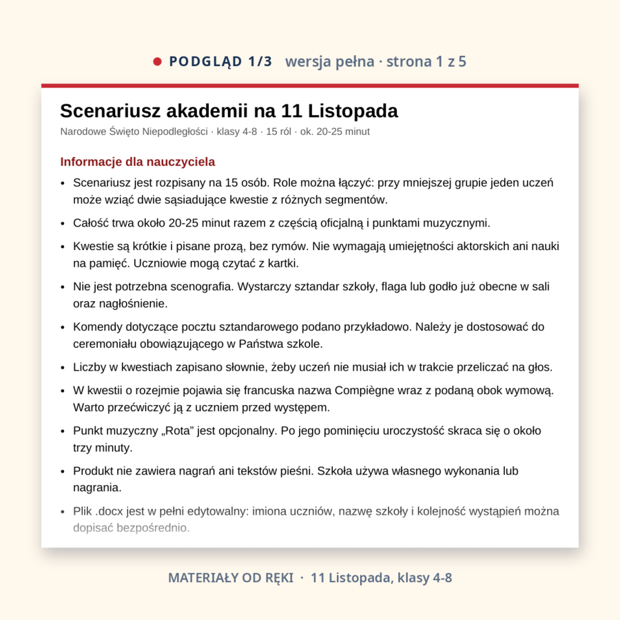 Scenariusz akademii na 11 Listopada: Narodowe Święto Niepodległości, klasy 4-8, wersja pełna i skrócona