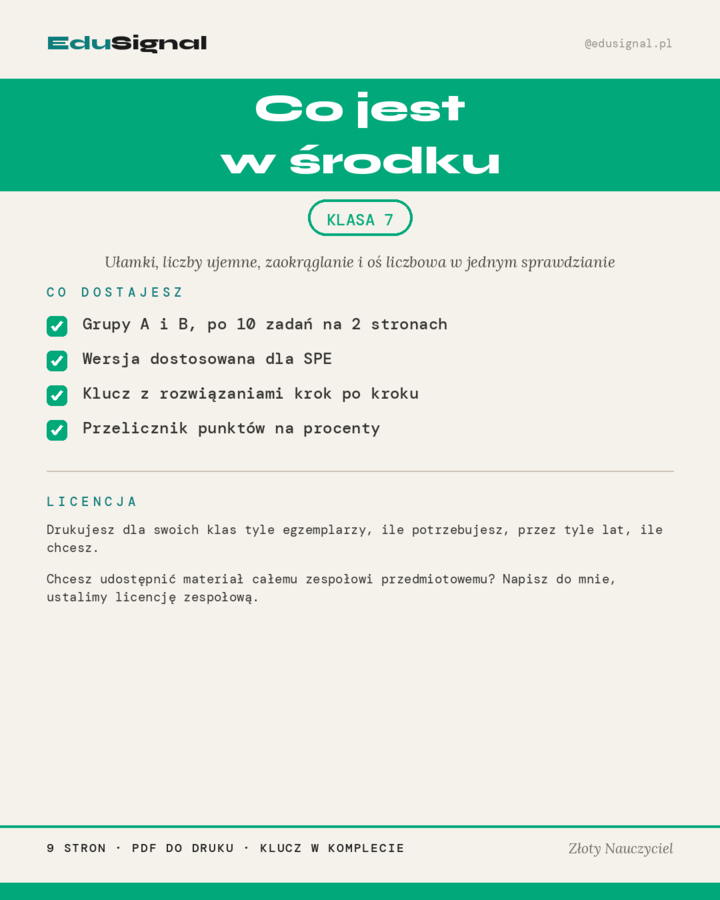 Sprawdzian Liczby i działania - matematyka, klasa 7 (2 grupy + wersja SPE + klucz)