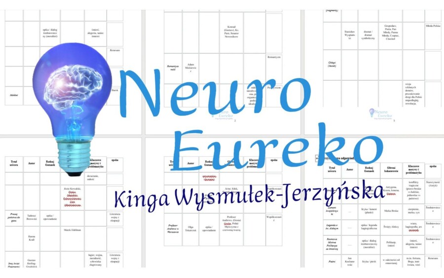Lektury obowiązkowe – karta pracy do matury z języka polskiego (poziom podstawowy) | PDF + odpowiedzi